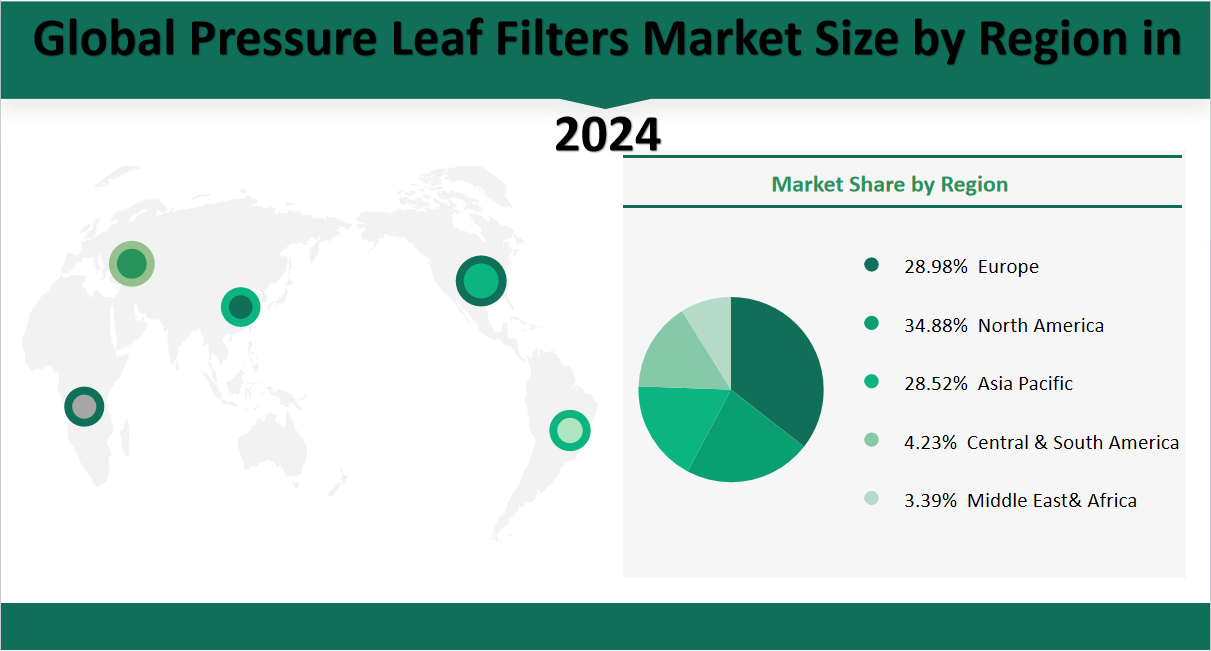 NTC Thermistors Market Size, Growth Trends & Insights Analysis Report by Type (Radial Type, Diode Type, Wire Bonding Type, Film Type, SMD Type), by Application (Consumer Electronics, Medical Instruments, Automotive, Home Appliance, Industrial Equipment), by Region, and Competitive Landscape Forecasts, 2024-2033 2 Global NTC Thermistors Market Share by Region in 2024