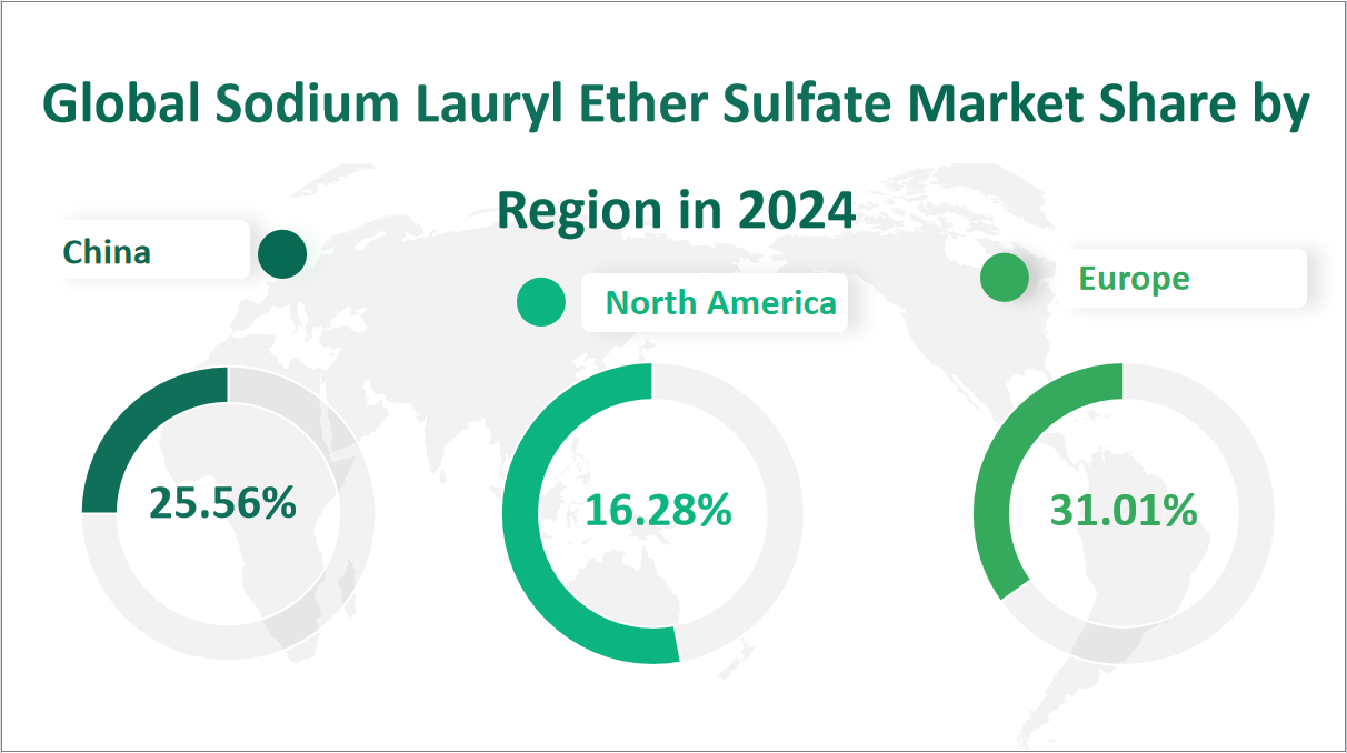 Sodium Lauryl Ether Sulfate Market Size, Growth Trends & Insights Analysis Report by Type (Paste, Liquid), by Application (Household Detergents, Personal Care, Industrial Detergents, Others), by Region, and Competitive Landscape Forecasts, 2024-2033 2 Global Sodium Lauryl Ether Sulfate Market Share by Region in 2024