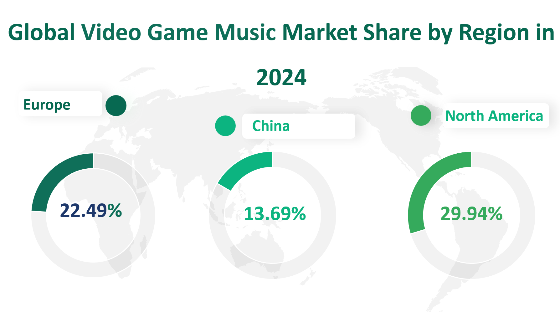 Video Game Music Market Size, Growth Trends & Insights Analysis Report by Type (Stand-Alone Game, On-line Game), by Application (TV Game, PC Game, Smartphone Game, Other), by Region, and Competitive Landscape Forecasts, 2024-2033 2 Video Game Music