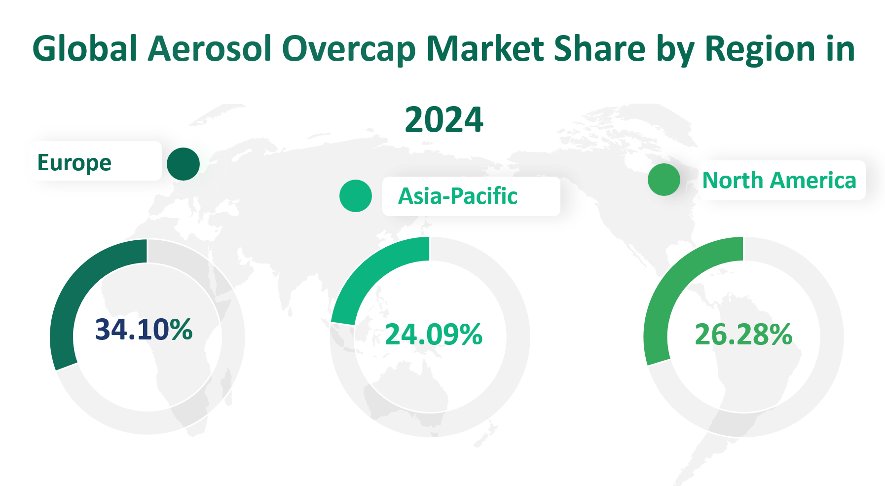 Aerosol Overcap Market Size, Growth Trends & Insights Analysis Report by Type (“Spay Through” Overcaps, Traditional “Dust-Cover” Overcaps), by Application (Personal Care, Household, Insecticide, Industrial, Others), by Region, and Competitive Landscape Forecasts, 2024-2033 2 Aerosol Overcap