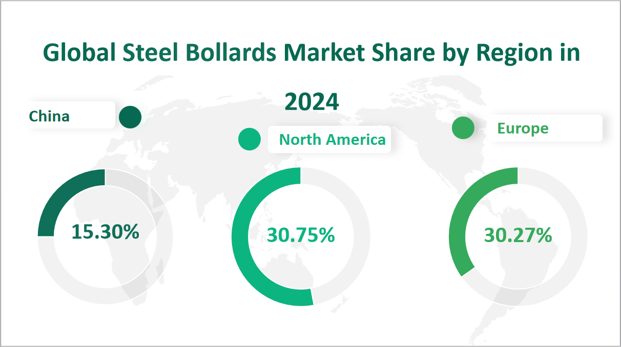 Steel Bollards Market Size, Growth Trends & Insights Analysis Report by Type (Bollards, Barriers, Parking Posts, Bike Racks, Stretch Barriers, Others), by Application (Parking Lots, Commercial Streets, In-Plant Protection, Traffic-Sensitive Area, Others), by Region, and Competitive Landscape Forecasts, 2024-2033 2 Global Steel Bollards Market Share by Region in 2024