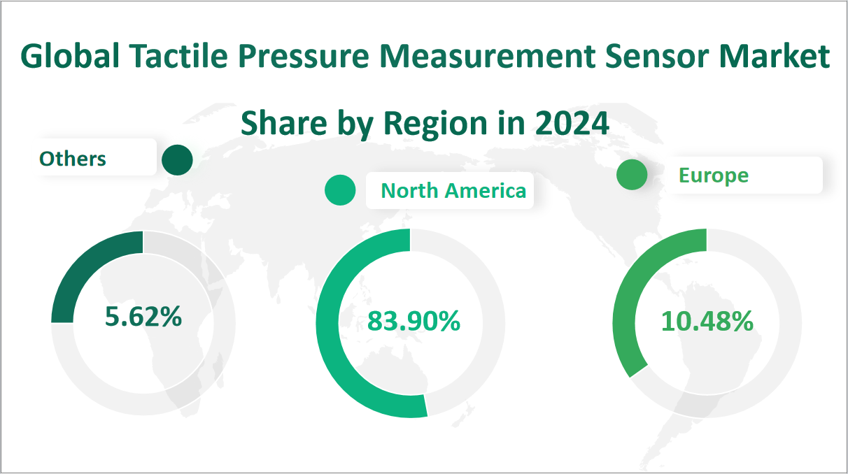 Tactile Pressure Measurement Sensor Market Size, Growth Trends & Insights Analysis Report by Type (Non-integrated Type, Integrated Type), by Application (Automotive, Medical, Others), by Region, and Competitive Landscape Forecasts, 2024-2033 2 Global Tactile Pressure Measurement Sensor Market Share by Region in 2024