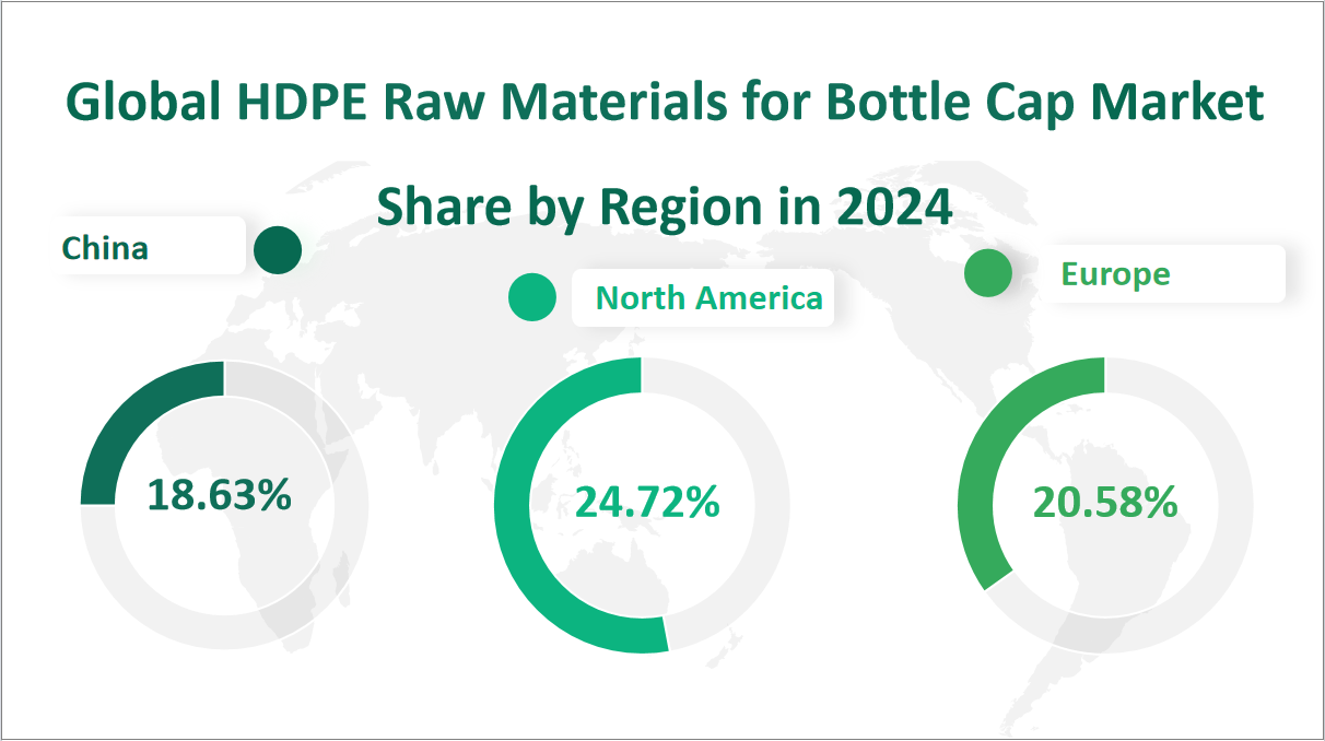 HDPE Raw Materials for Bottle Cap Market Size, Growth Trends & Insights Analysis Report by Type (Monolithic Cover, Double Cover), by Application (Carbonated Drinks, Water, Others), by Region, and Competitive Landscape Forecasts, 2024-2033 2 Global HDPE Raw Materials for Bottle Cap Market Share by Region in 2024