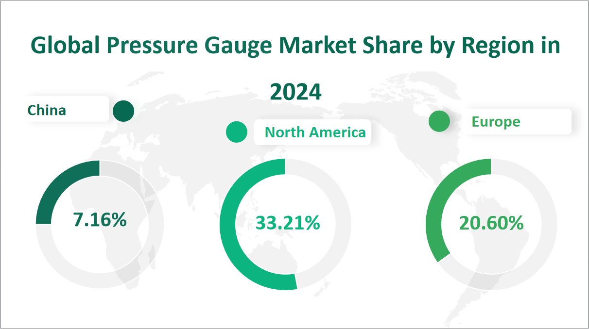 Pressure Gauge Market Size, Growth Trends & Insights Analysis Report by Type (Hydrostatic Gauges, Aneroid Gauges, Spinning-rotor Gauges), by Application (Industrial Processes, Research Areas, Oil and Gas Transmission, Water Supply System, Other), by Region, and Competitive Landscape Forecasts, 2024-2033 2 Global Pressure Gauge Market Share by Region in 2024