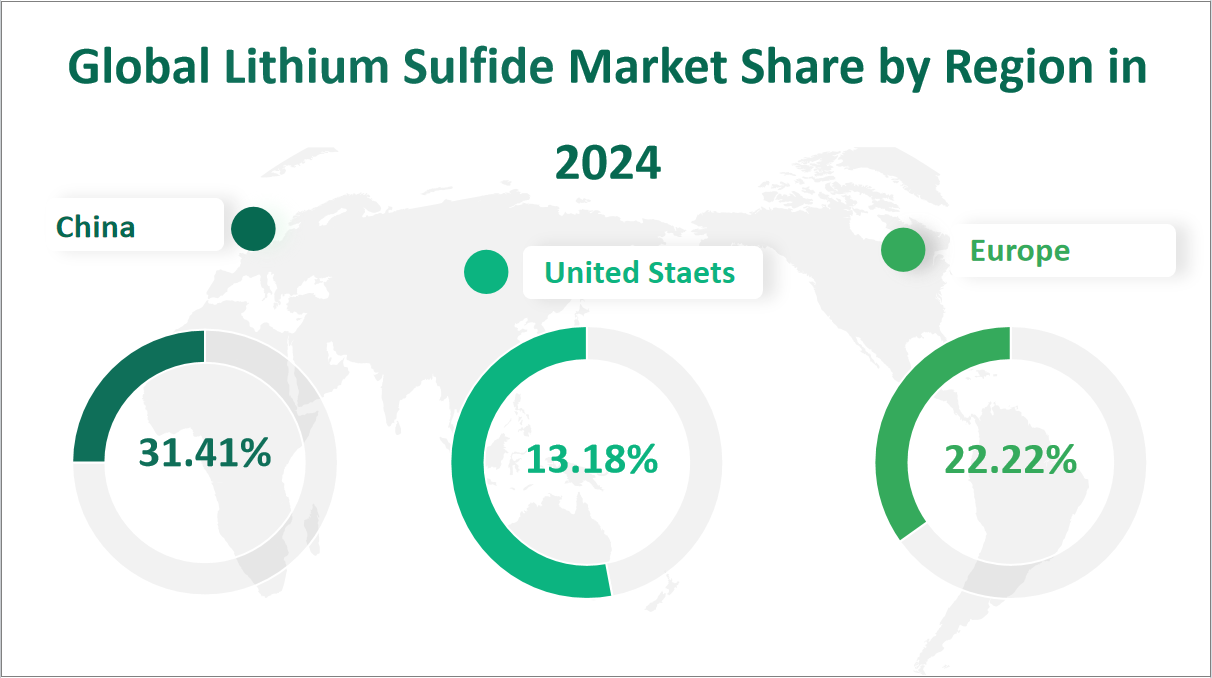 Lithium Sulfide Market Size, Growth Trends & Insights Analysis Report by Type (99.9%, 99.99%, Others), by Application (Electrolyte Material, Electrode Material, Other), by Region, and Competitive Landscape Forecasts, 2024-2033 2 Global Lithium Sulfide Market Share by Region in 2024