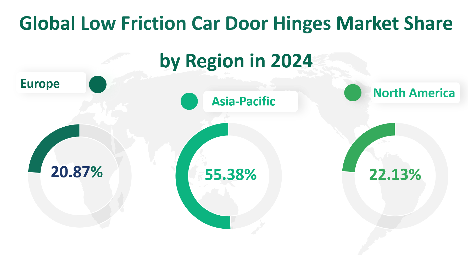 Low Friction Car Door Hinges Market Size, Growth Trends & Insights Analysis Report by Type (Stainless Steel, Zinc-coated Steel, Aluminum, Others), by Application (Passenger Vehicle, Commercial Vehicle), by Region, and Competitive Landscape Forecasts, 2024-2033 2 Low Friction Car Door Hinges