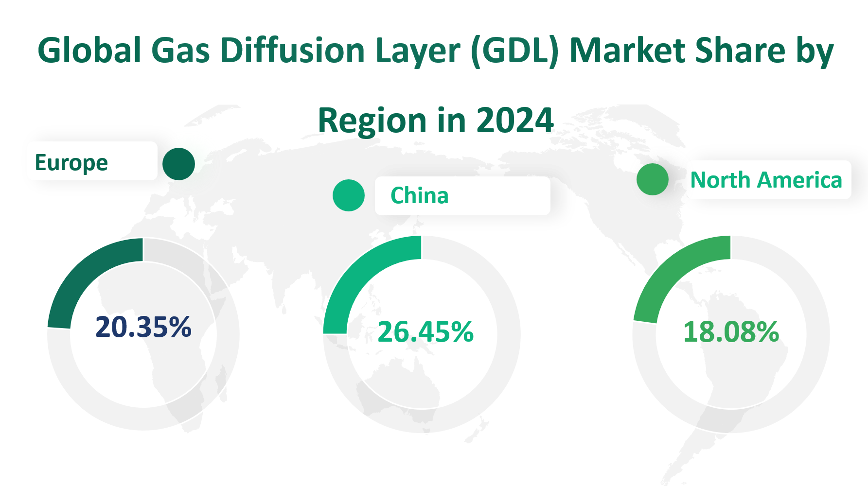 Gas Diffusion Layer (GDL) Market Size, Growth Trends & Insights Analysis Report by Type (Carbon Paper Type, Carbon Cloth Type), by Application (Hydrocarbon Fuels Cell, Hydrogen-oxygen Fuel Cell), by Region, and Competitive Landscape Forecasts, 2024-2033 2 Gas Diffusion Layer (GDL)