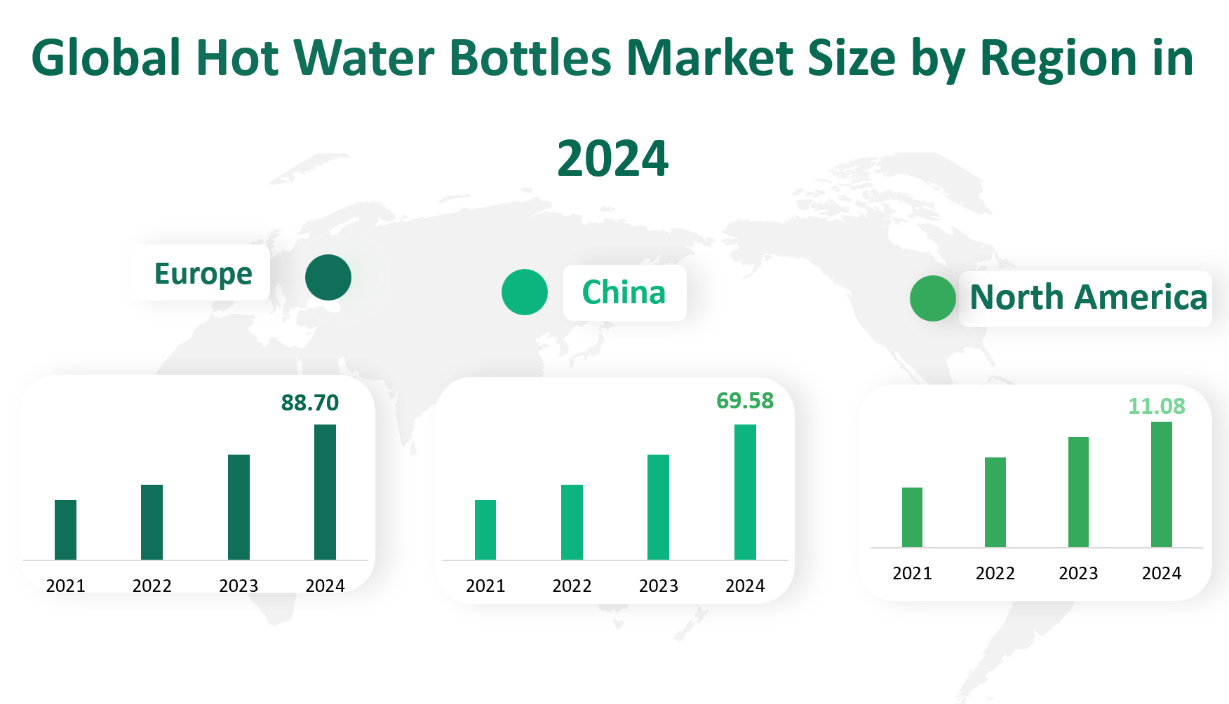Hot Water Bottles Market Size, Growth Trends & Insights Analysis Report by Type (Water-Heated, Rechargeable), by Application (Household, Medical Healthcare), by Region, and Competitive Landscape Forecasts, 2024-2033 2 Hot Water Bottles